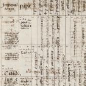 An early history textbook: chronological tables