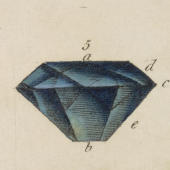 A treatise on diamonds and precious stones, 1813